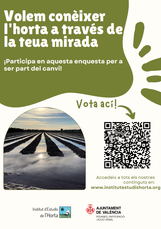 Citizen participation 2023