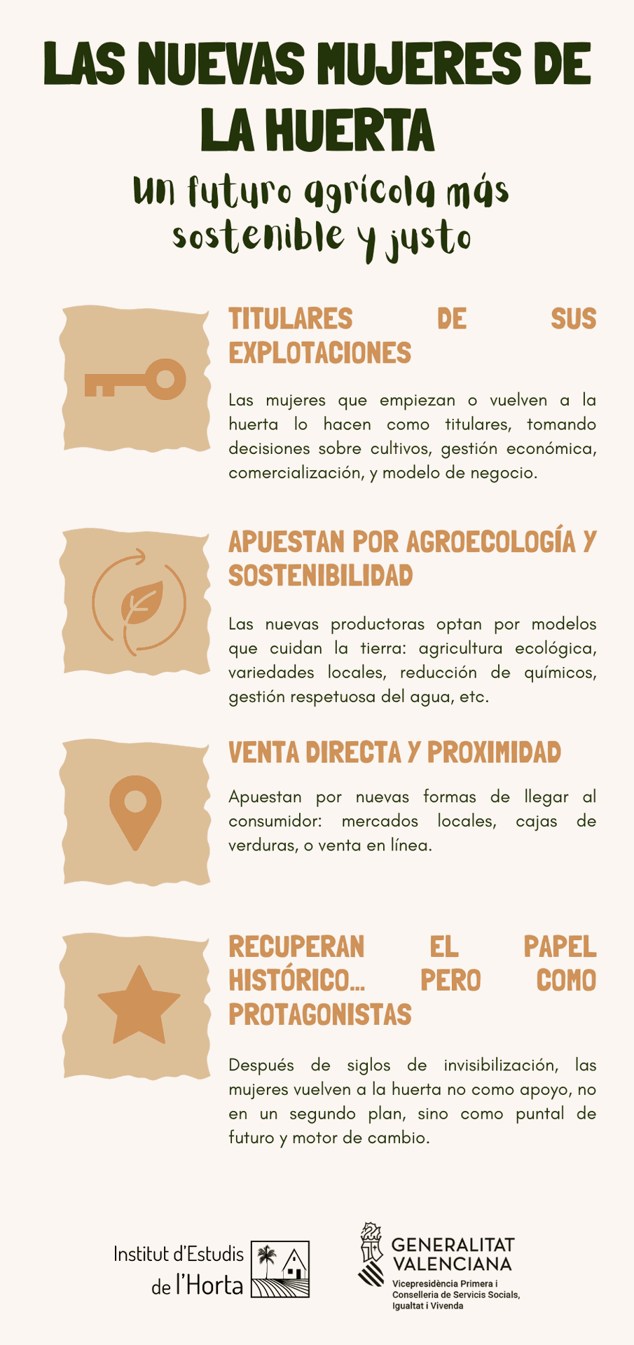 Nous recursos per a visibilitzar el paper de les dones a l’horta valenciana