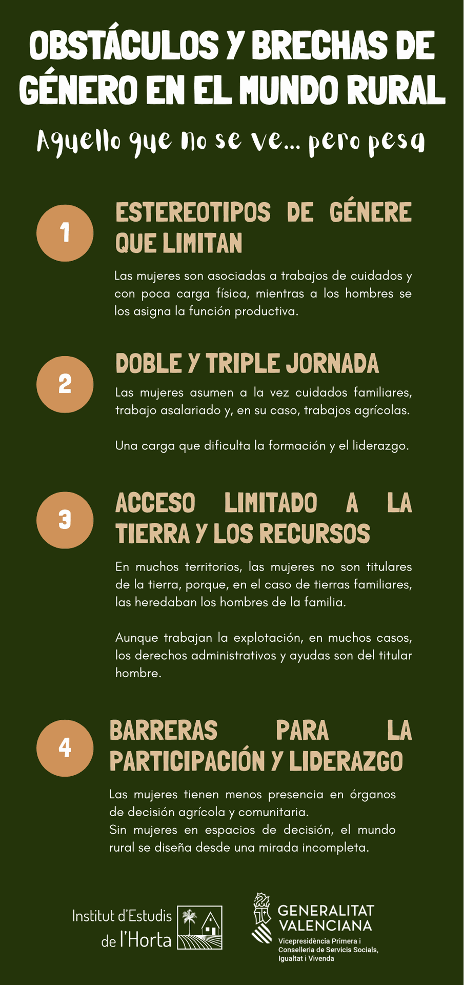 Nous recursos per a visibilitzar el paper de les dones a l’horta valenciana