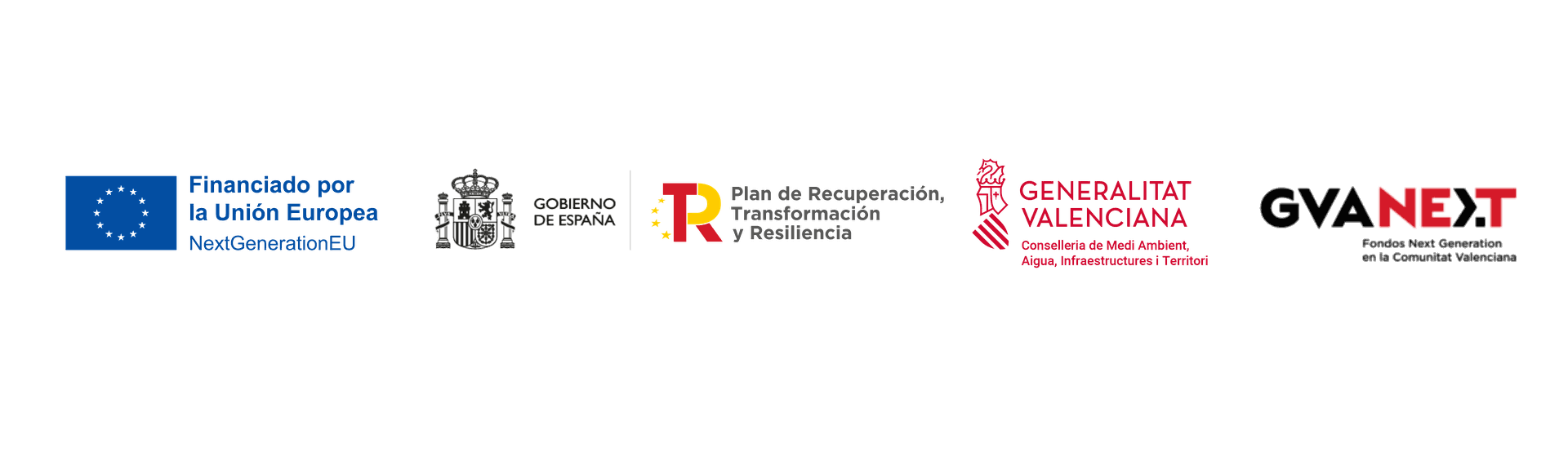 Entidad financiadora del proyecto