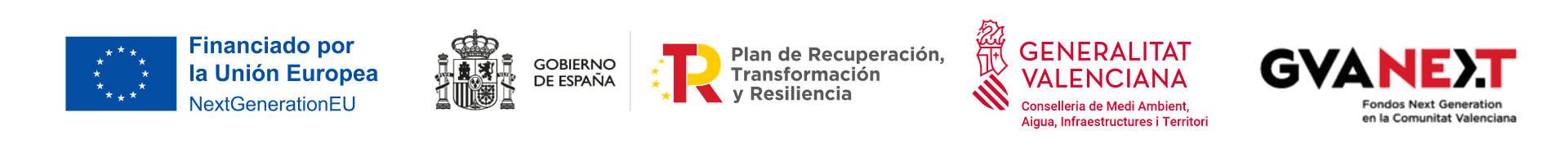 Project funding body