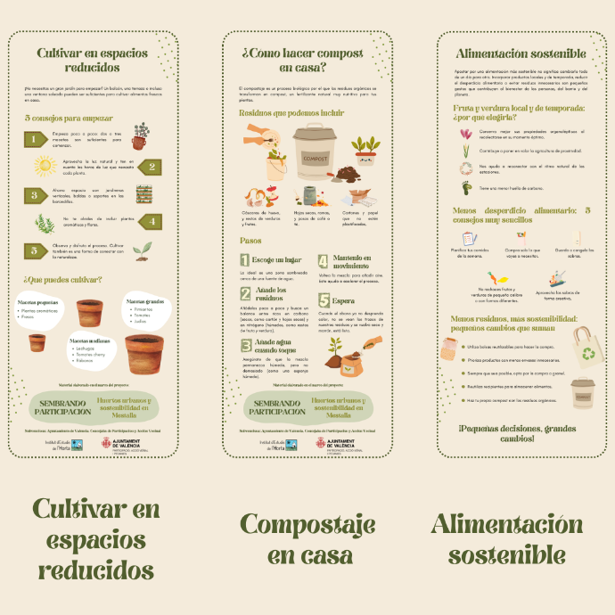 Anuncio de los materiales descargables sobre huertos urbanos y sostenibilidad
